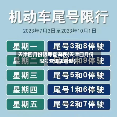 天津四月份限号查询表(天津四月份限号查询表最新)-第1张图片