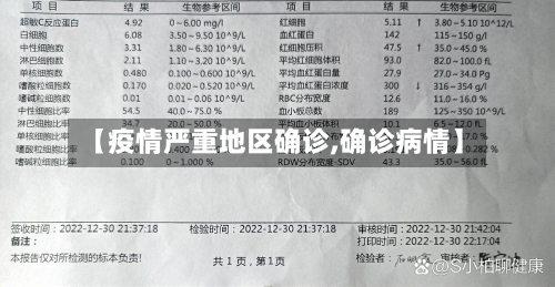 【疫情严重地区确诊,确诊病情】-第1张图片