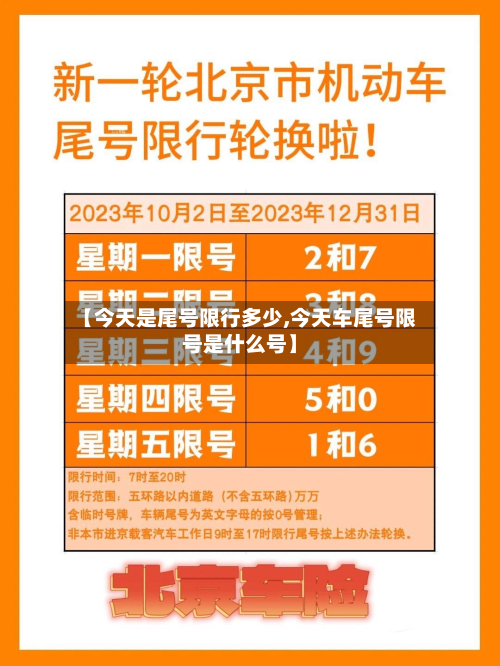 【今天是尾号限行多少,今天车尾号限号是什么号】-第1张图片