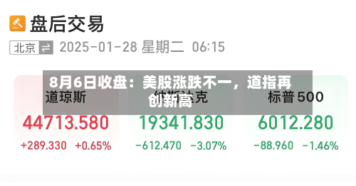 8月6日收盘：美股涨跌不一	，道指再创新高-第2张图片