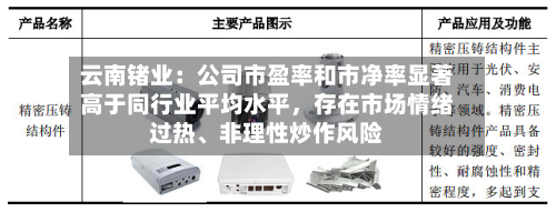云南锗业：公司市盈率和市净率显著高于同行业平均水平，存在市场情绪过热、非理性炒作风险-第3张图片