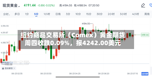 纽约商品交易所（Comex）黄金期货周四收跌0.09%，报4242.00美元-第2张图片