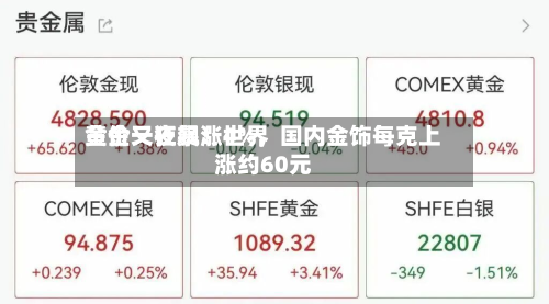黄金又狂飙！世界金价一夜暴涨4%，国内金饰每克上涨约60元-第2张图片