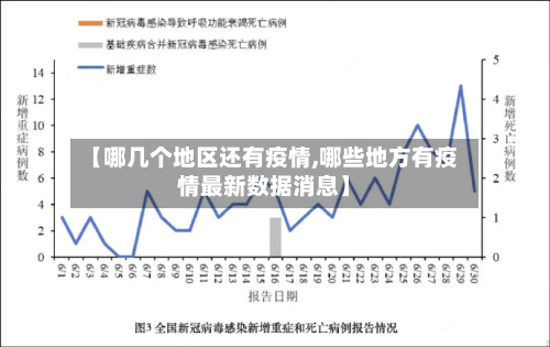 【哪几个地区还有疫情,哪些地方有疫情最新数据消息】-第1张图片