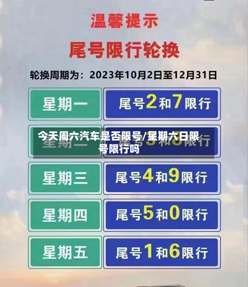 今天周六汽车是否限号/星期六日限号限行吗-第3张图片