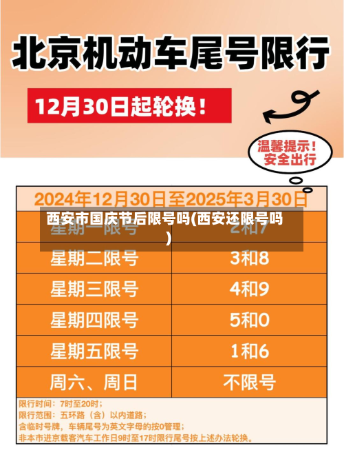 西安市国庆节后限号吗(西安还限号吗)-第1张图片