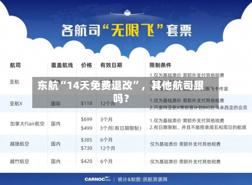 东航“14天免费退改	”，其他航司跟吗？-第3张图片