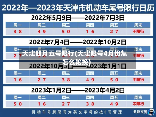 天津四月五号限行(天津限号4月份怎怎么轮换)-第1张图片