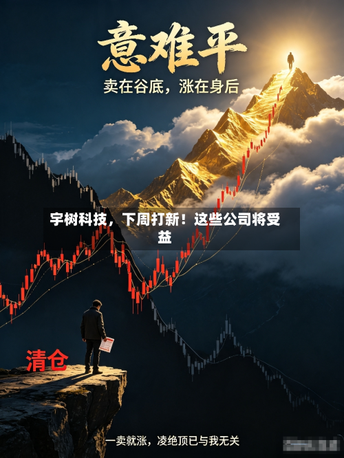 宇树科技，下周打新！这些公司将受益-第2张图片