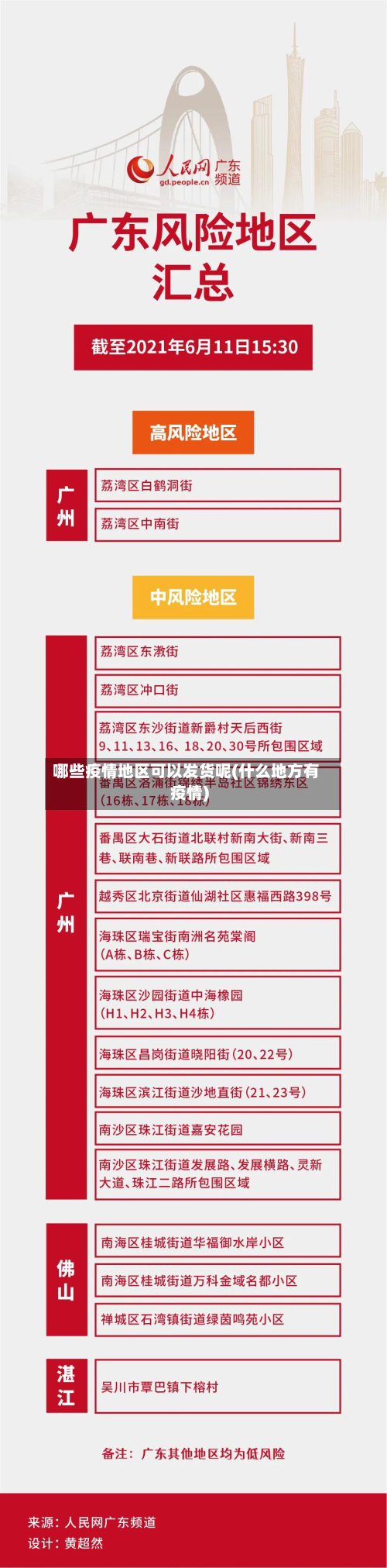 哪些疫情地区可以发货呢(什么地方有疫情)-第1张图片