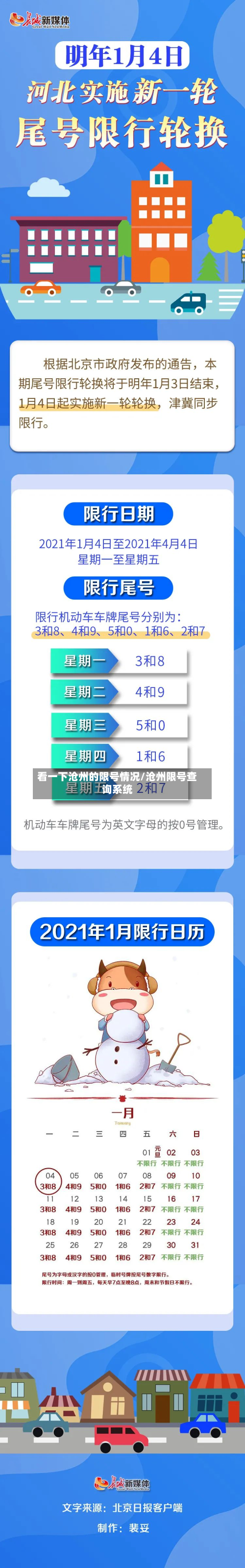看一下沧州的限号情况/沧州限号查询系统-第1张图片