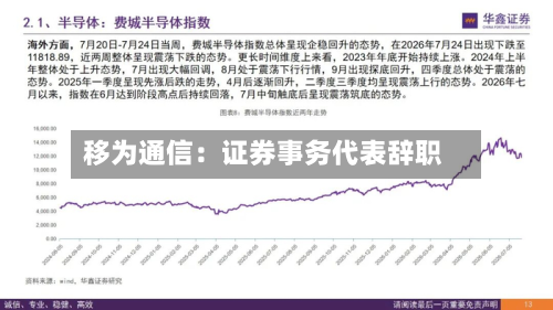 移为通信:证券事务代表辞职-第1张图片