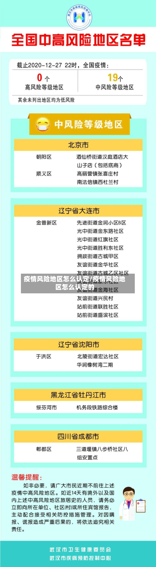 疫情风险地区怎么认定/疫情风险地区怎么认定的-第1张图片