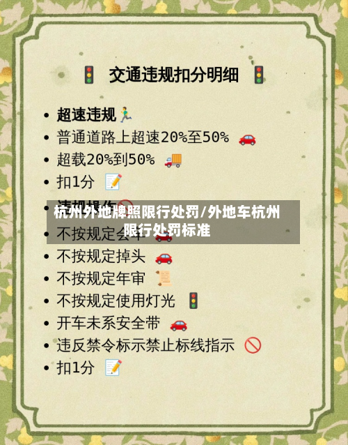 杭州外地牌照限行处罚/外地车杭州限行处罚标准-第1张图片