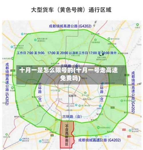 十月一是怎么限号的(十月一号走高速免费吗)-第1张图片