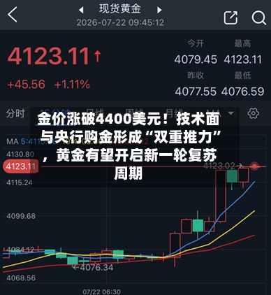 金价涨破4400美元！技术面与央行购金形成“双重推力”，黄金有望开启新一轮复苏周期-第2张图片
