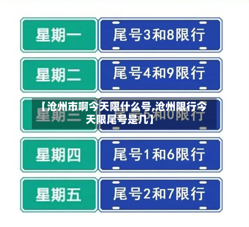 【沧州市啊今天限什么号,沧州限行今天限尾号是几】-第1张图片