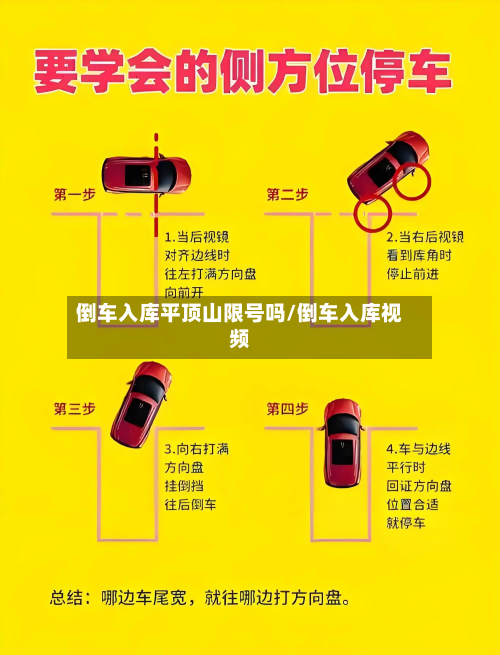 倒车入库平顶山限号吗/倒车入库视频-第1张图片