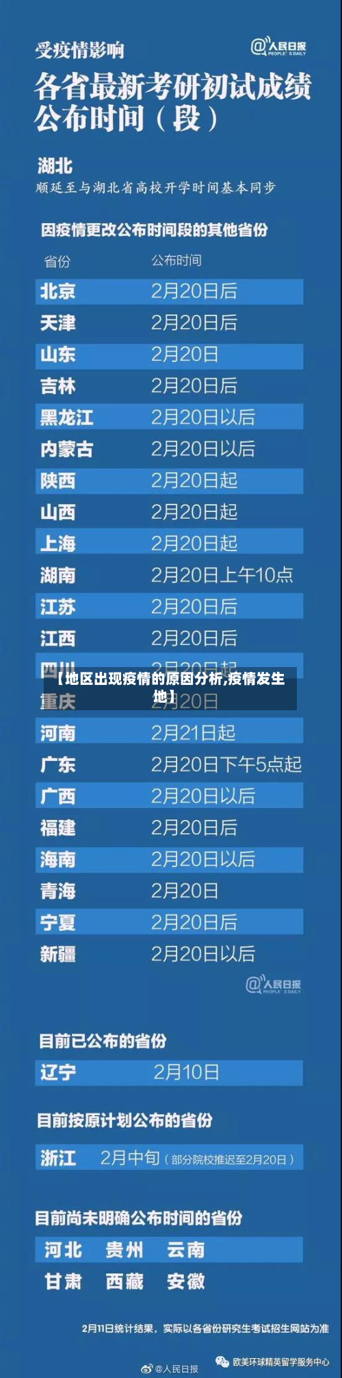 【地区出现疫情的原因分析,疫情发生地】-第1张图片