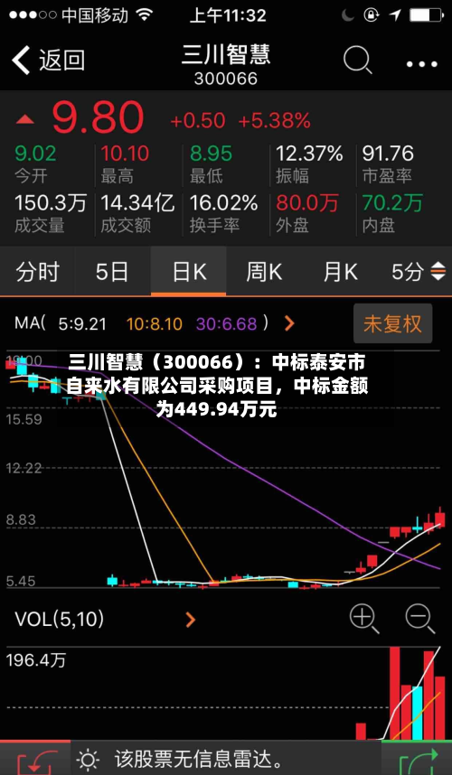 三川智慧（300066）：中标泰安市自来水有限公司采购项目	，中标金额为449.94万元-第2张图片