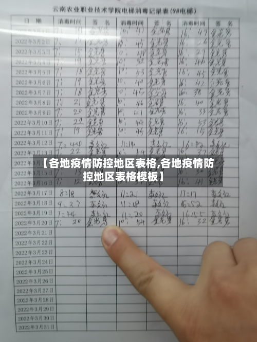 【各地疫情防控地区表格,各地疫情防控地区表格模板】-第1张图片