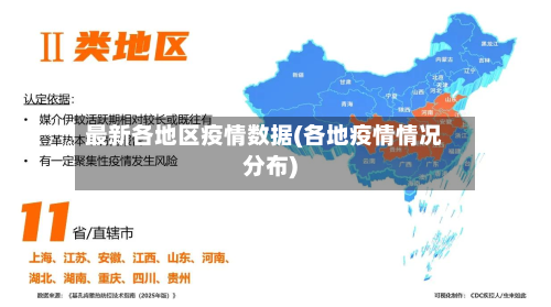最新各地区疫情数据(各地疫情情况分布)-第1张图片