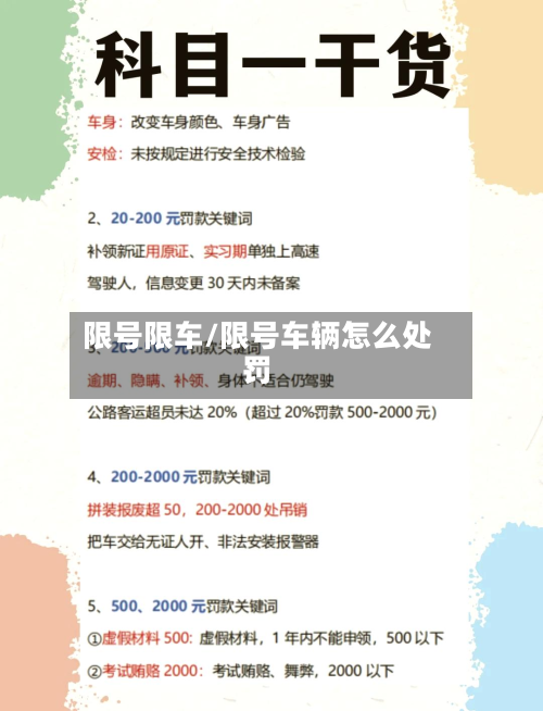 限号限车/限号车辆怎么处罚-第1张图片