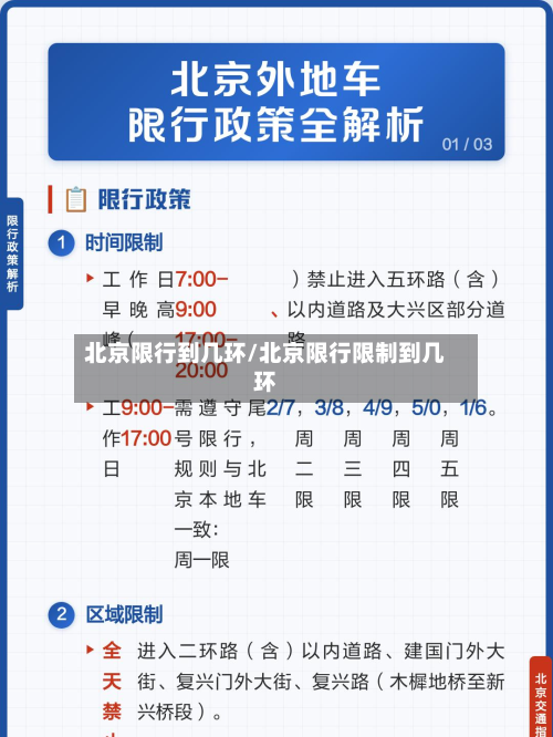 北京限行到几环/北京限行限制到几环-第1张图片