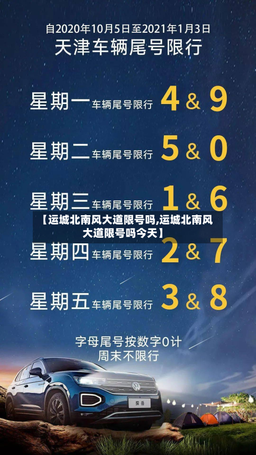 【运城北南风大道限号吗,运城北南风大道限号吗今天】