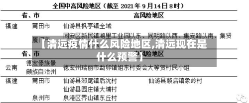 【清远疫情什么风险地区,清远现在是什么预警】-第1张图片