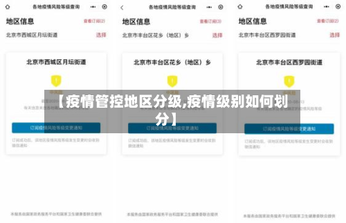 【疫情管控地区分级,疫情级别如何划分】-第1张图片