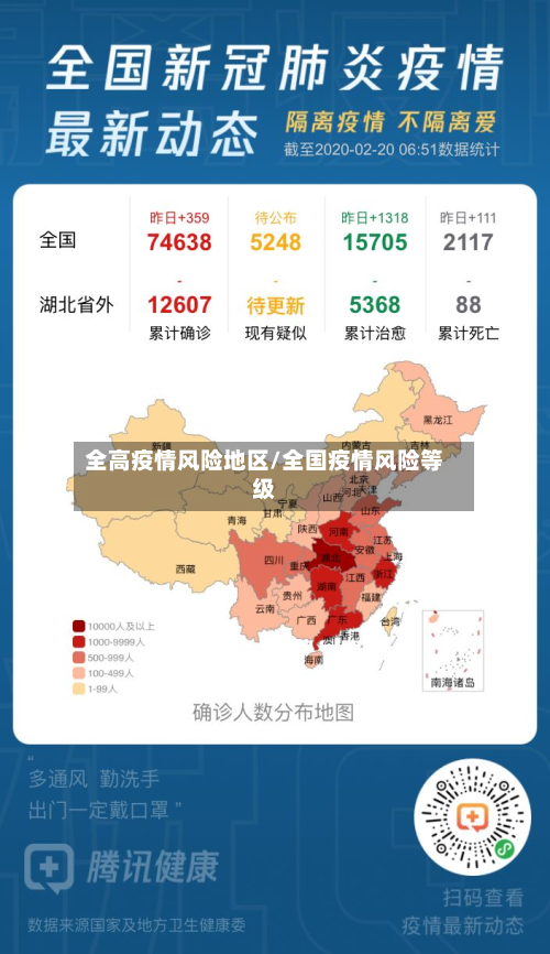 全高疫情风险地区/全国疫情风险等级-第1张图片