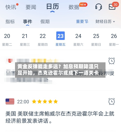 黄金反弹能走多远？加息预期降温只是开始，杰克逊霍尔或成下一道关卡-第1张图片