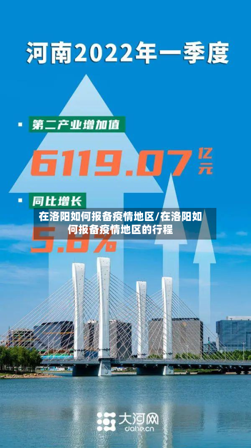 在洛阳如何报备疫情地区/在洛阳如何报备疫情地区的行程-第1张图片