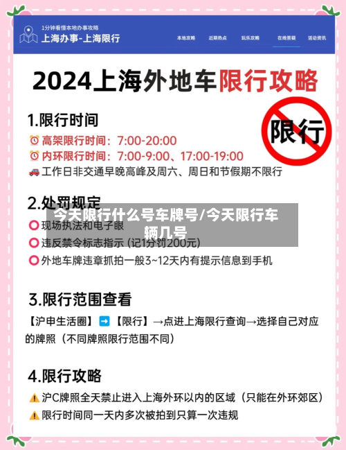 今天限行什么号车牌号/今天限行车辆几号-第1张图片