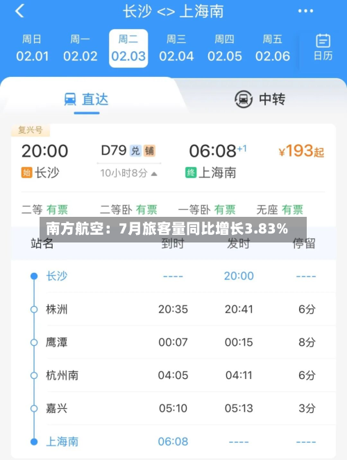 南方航空:7月旅客量同比增长3.83%-第1张图片