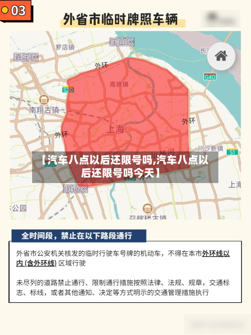 【汽车八点以后还限号吗,汽车八点以后还限号吗今天】-第2张图片