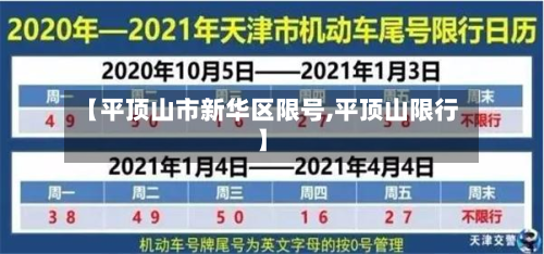 【平顶山市新华区限号,平顶山限行】-第1张图片