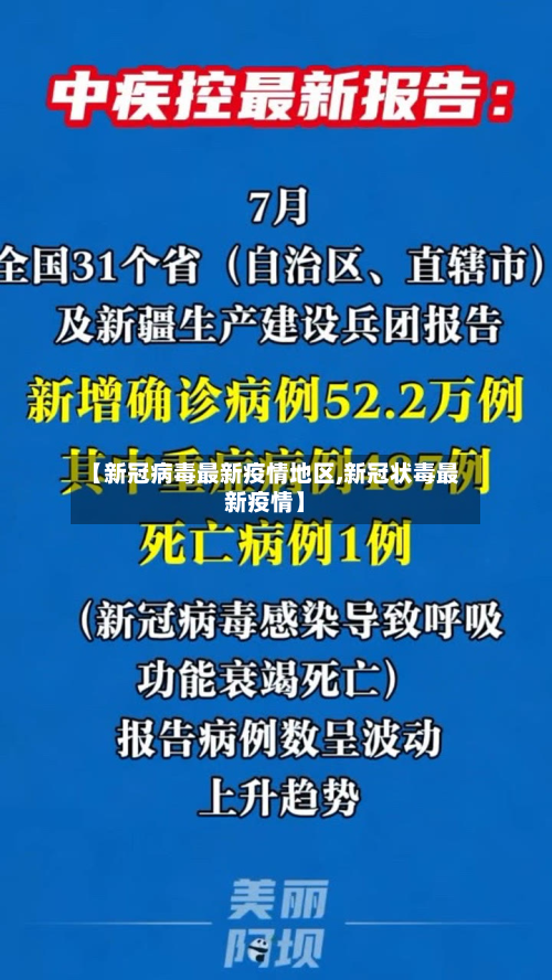 【新冠病毒最新疫情地区,新冠状毒最新疫情】-第1张图片