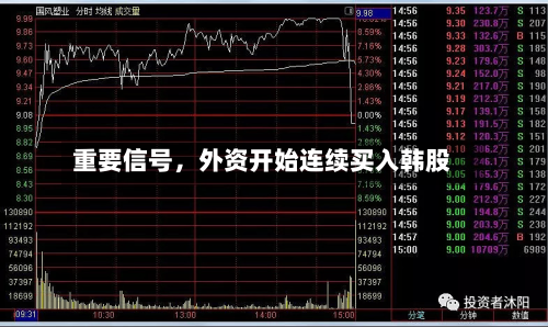 重要信号，外资开始连续买入韩股-第2张图片