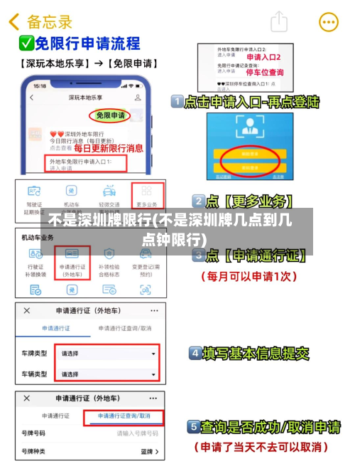 不是深圳牌限行(不是深圳牌几点到几点钟限行)-第2张图片