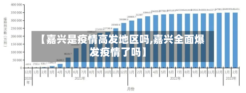 【嘉兴是疫情高发地区吗,嘉兴全面爆发疫情了吗】-第1张图片