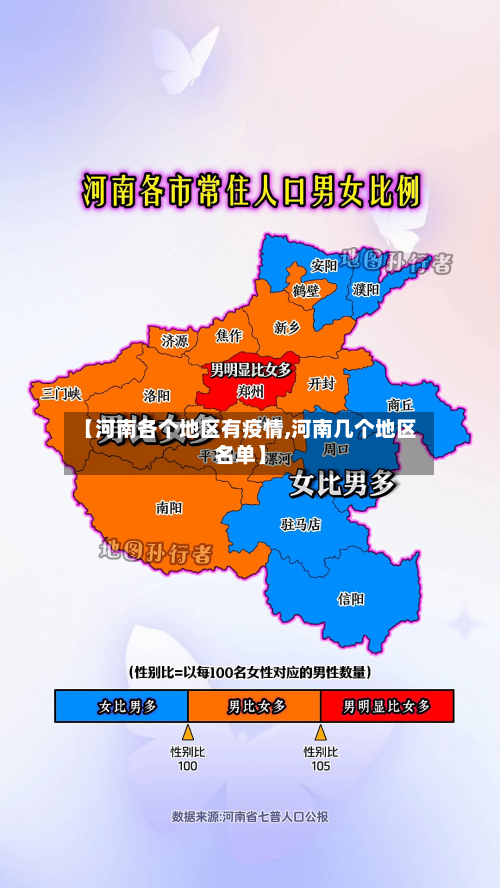 【河南各个地区有疫情,河南几个地区名单】-第1张图片