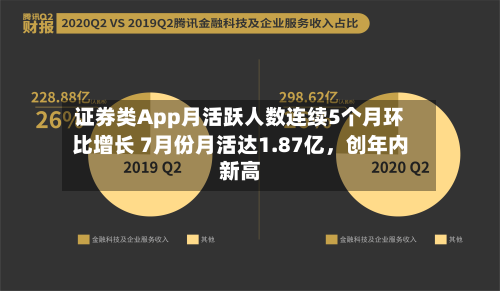证券类App月活跃人数连续5个月环比增长 7月份月活达1.87亿	，创年内新高-第2张图片
