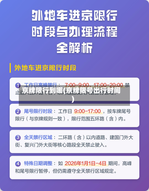 京牌限行到哪(京牌限号出行时间)-第1张图片