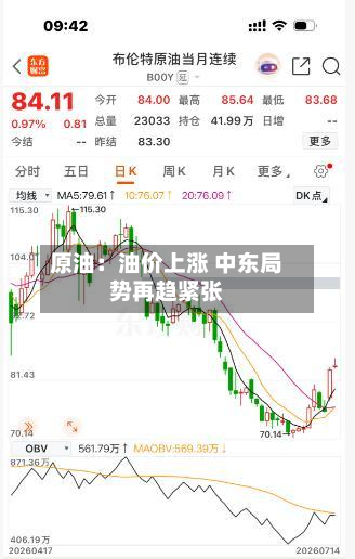 原油：油价上涨 中东局势再趋紧张-第2张图片