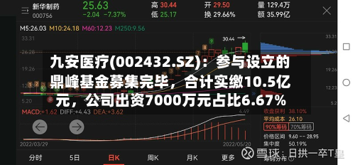 九安医疗(002432.SZ)：参与设立的鼎峰基金募集完毕	，合计实缴10.5亿元，公司出资7000万元占比6.67%-第2张图片