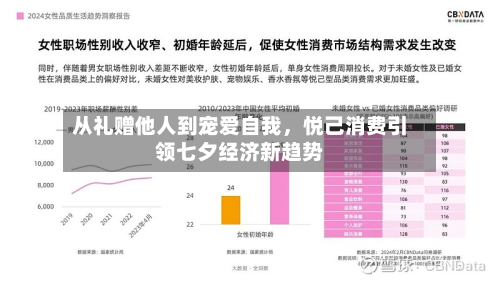 从礼赠他人到宠爱自我，悦己消费引领七夕经济新趋势-第3张图片