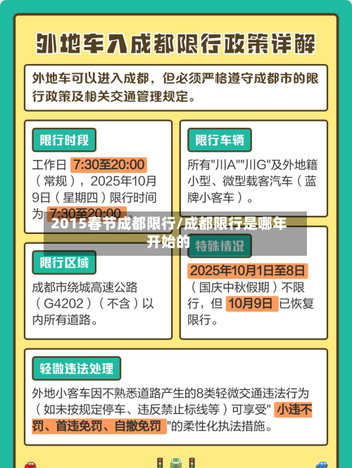 2015春节成都限行/成都限行是哪年开始的