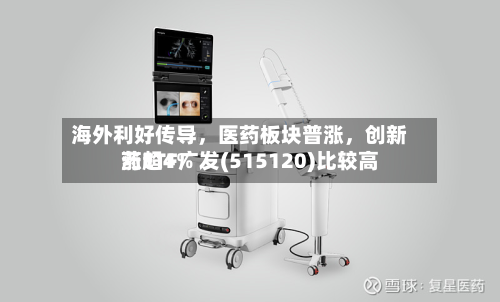 海外利好传导，医药板块普涨，创新药ETF广发(515120)比较高涨超4%-第3张图片